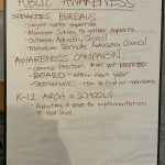 BOD retreat 2025-8
