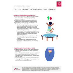 Types of Urinary Incontinence or “Leakage” Handout (Digital)