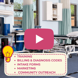 Pelvic Pioneering - Practical Tips to Starting Your Practice