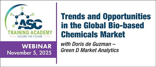 Trends and Opportunities in the Global Bio-based Chemicals Market