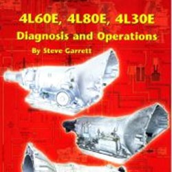 PDF-DIAG