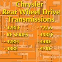 PDF-CHYRWD