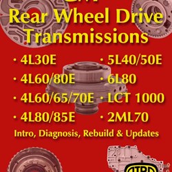 PDF-GMRWD