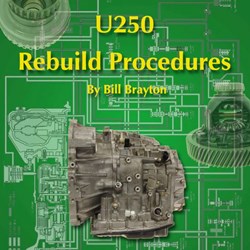 ATM-U250-REB