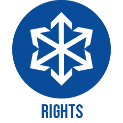 Rights Solutions Providers