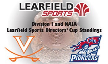 Division I and NAIA Learfield Sports Directors' Cup Standings