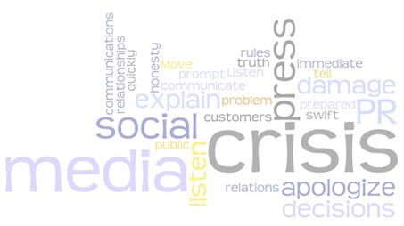 COMMENTARY: Whose interests do the media really represent? What to do when worlds collide (by Chris Syme, New Media/Technology Committee Chair)
