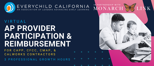 AP Provider Participation, Reimbursement, & Projections