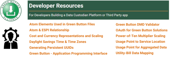 Snapshot of the Developer-Resources page.