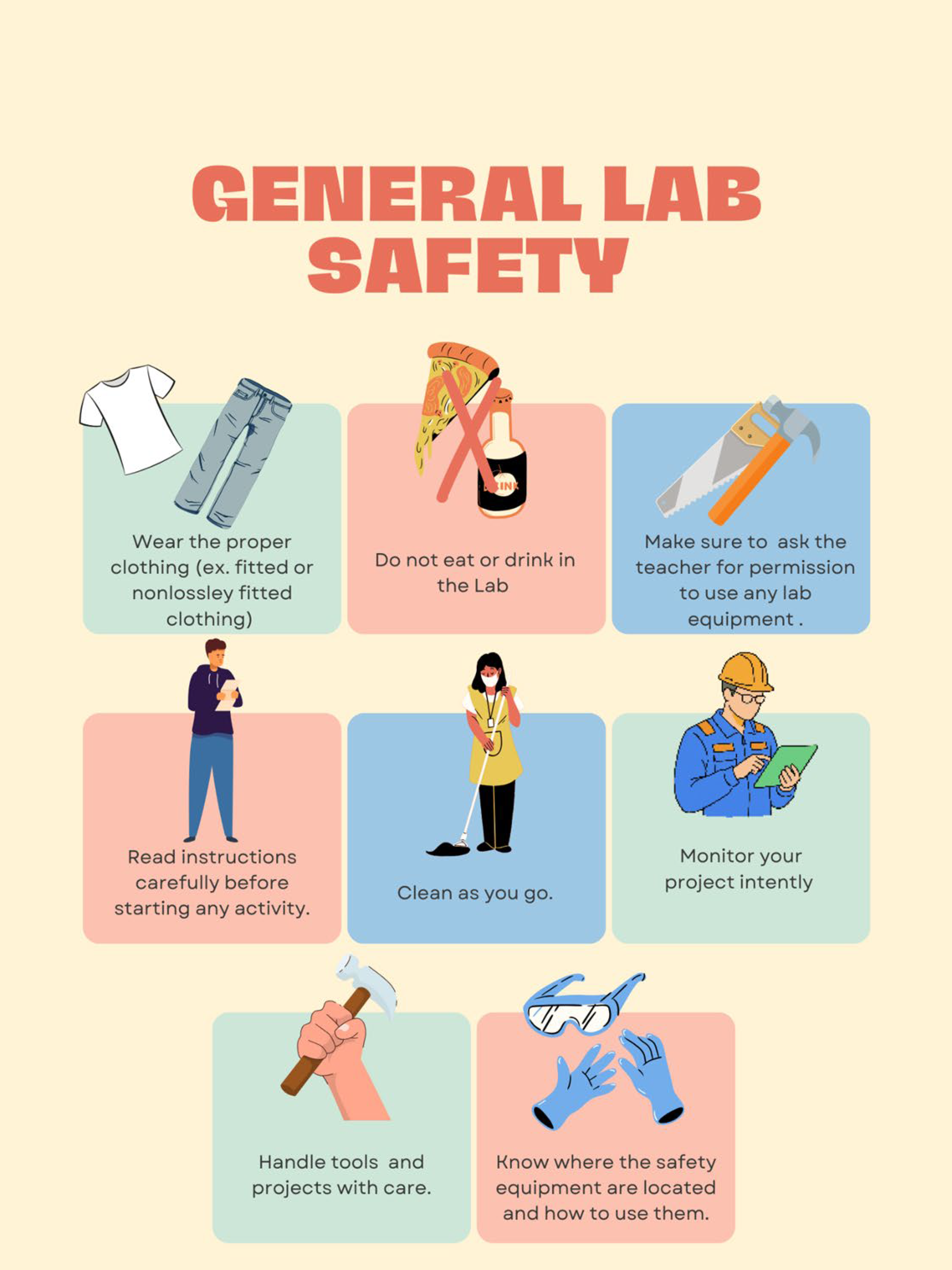 General Lab Safety Posters