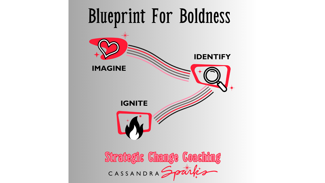 Your Blueprint for Boldness Coaching Program