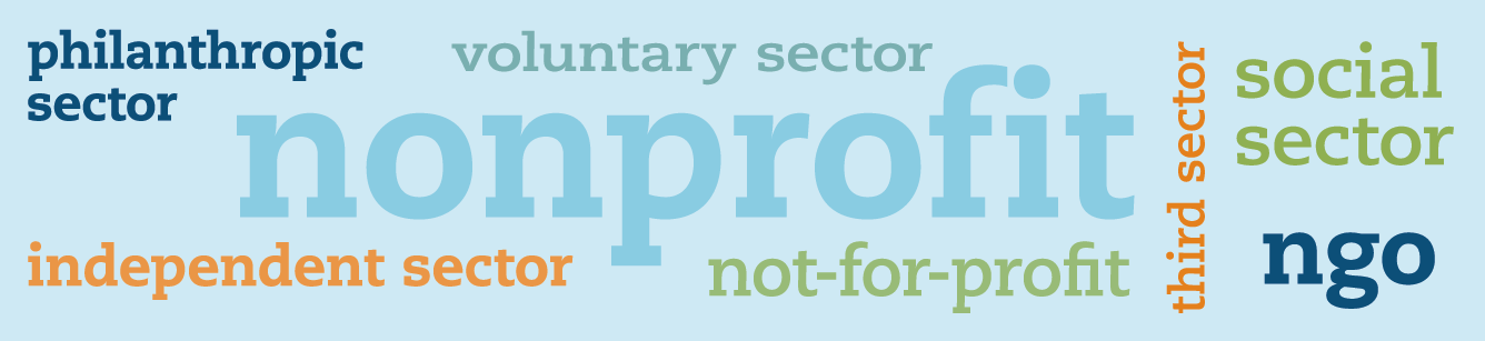 Word cloud of names for nonprofits