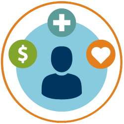 Navy blue person icon against a light blue circle background. Around the figure are a green circle with a dollar sign, a teal circle with a plus sign, and an orange circle with a heart. The whole graphic has a thin orange circle around it.