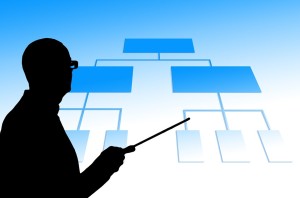 Silhouette of a man pointing to organizational chart
