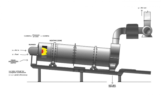 Emerald EcoLabel Software Program