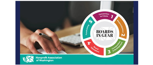 Puyallup: Boards in Gear