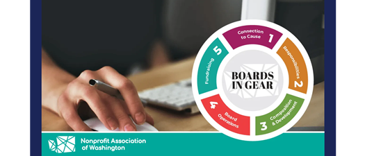 Online: Boards in Gear