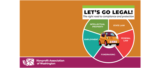 Walla Walla: Let's Go Legal