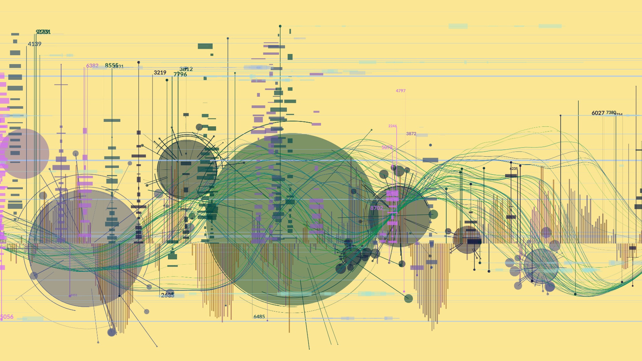 Complex multicolor data visualization with circles and connecting lines on a pale yellow background.