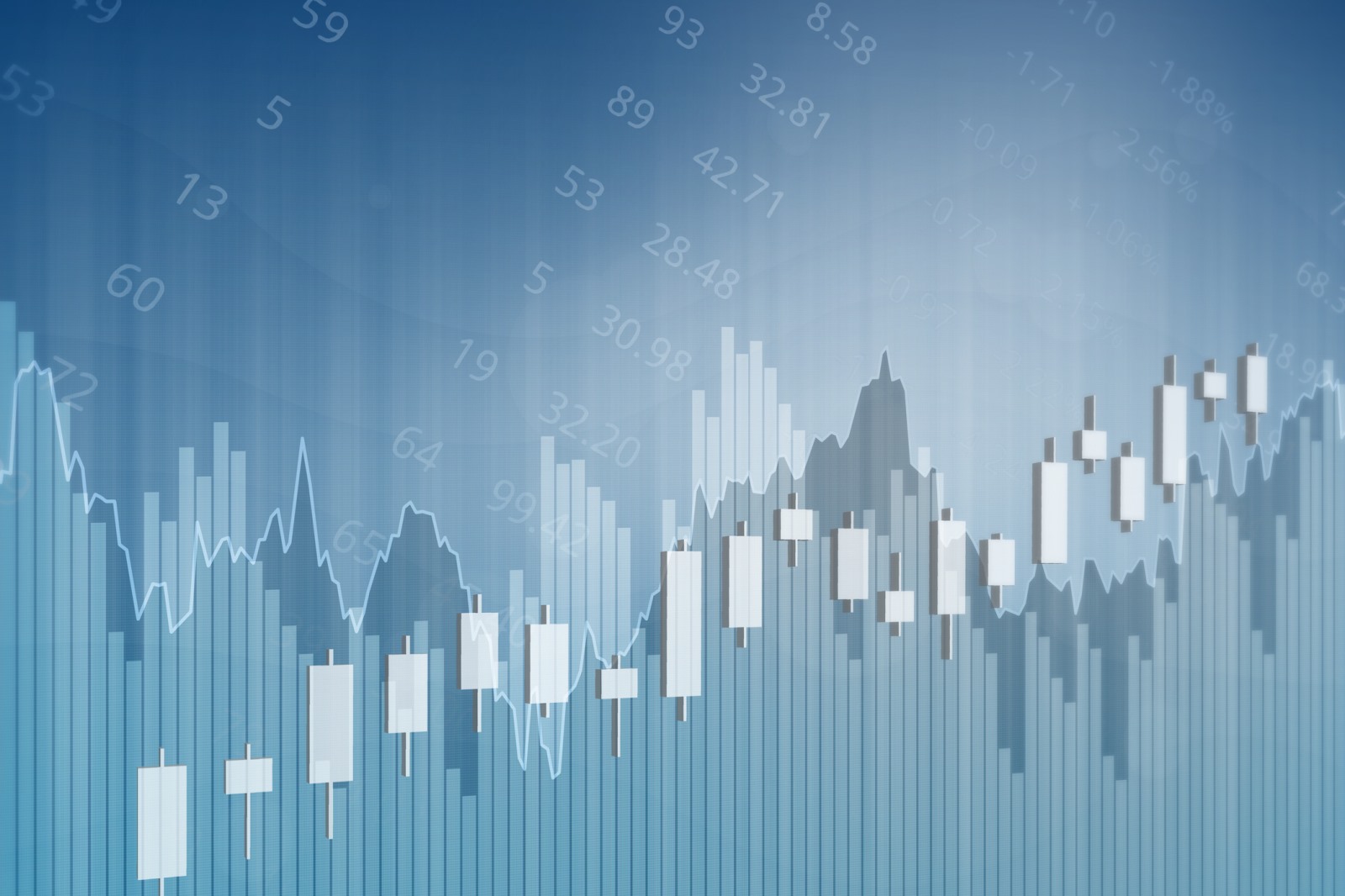 Abstract financial chart with candlestick patterns, bar graphs, and market data overlaid on a blue gradient background