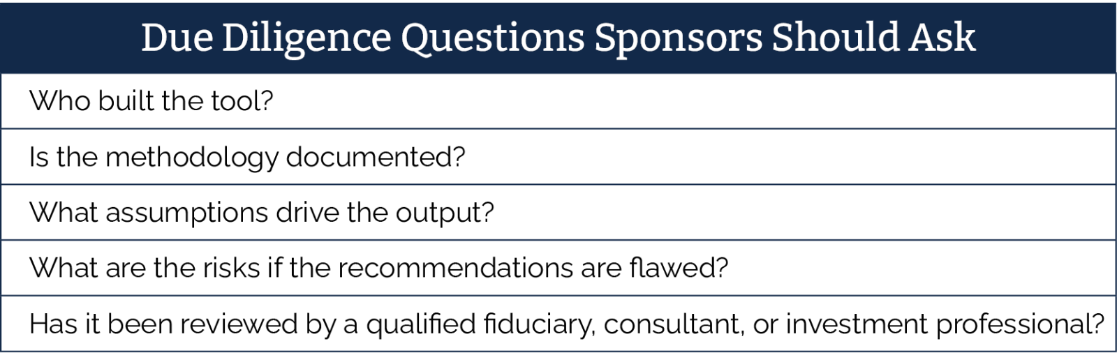 Due diligence questions plan sponsors should ask about AI tools