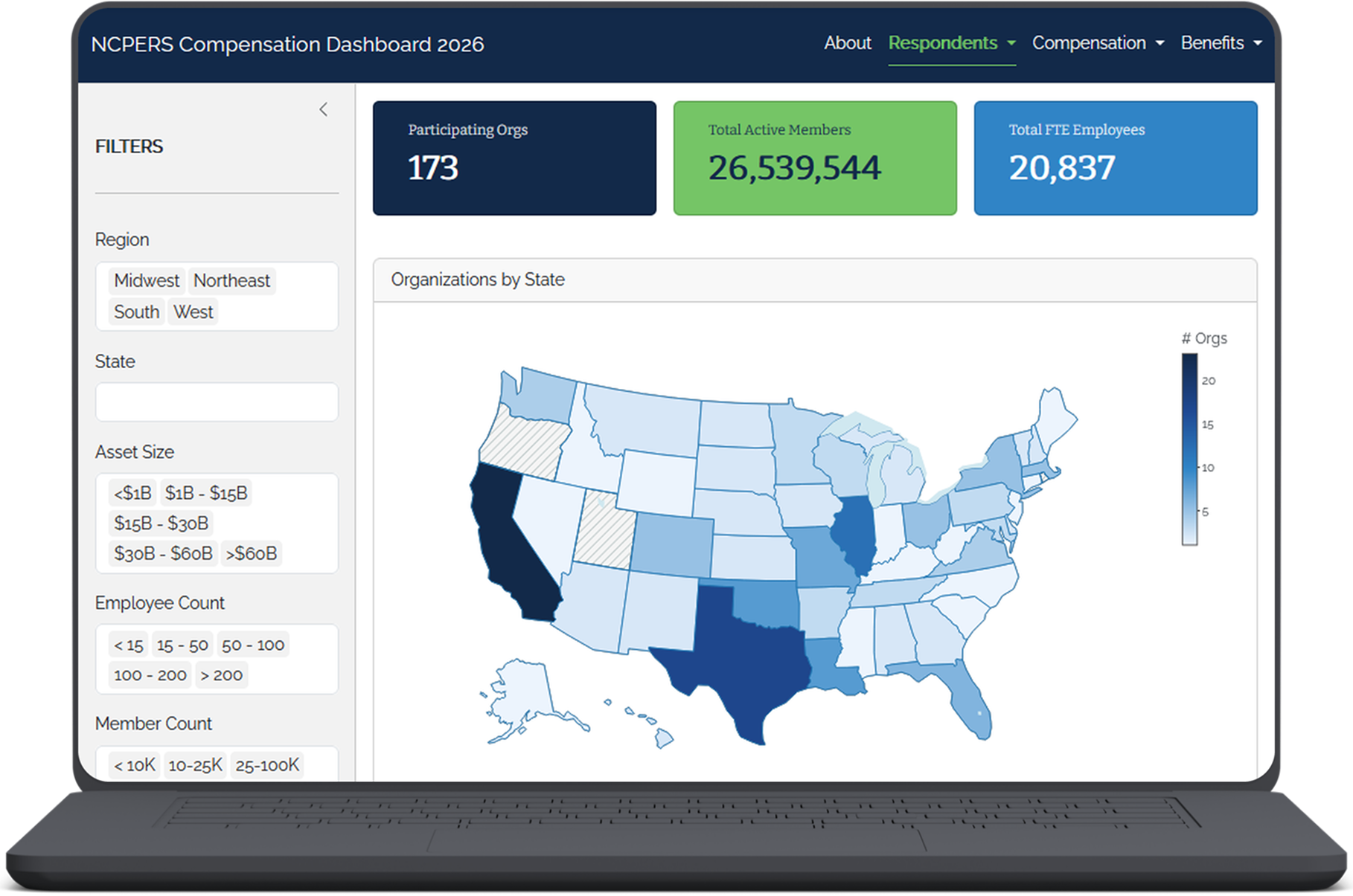 Laptop screen showing the NCPERS Compensation Dashboard 2026, with filters for region, asset size and employee count alongside a map of participating organizations by state.