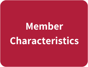 Member Characteristics