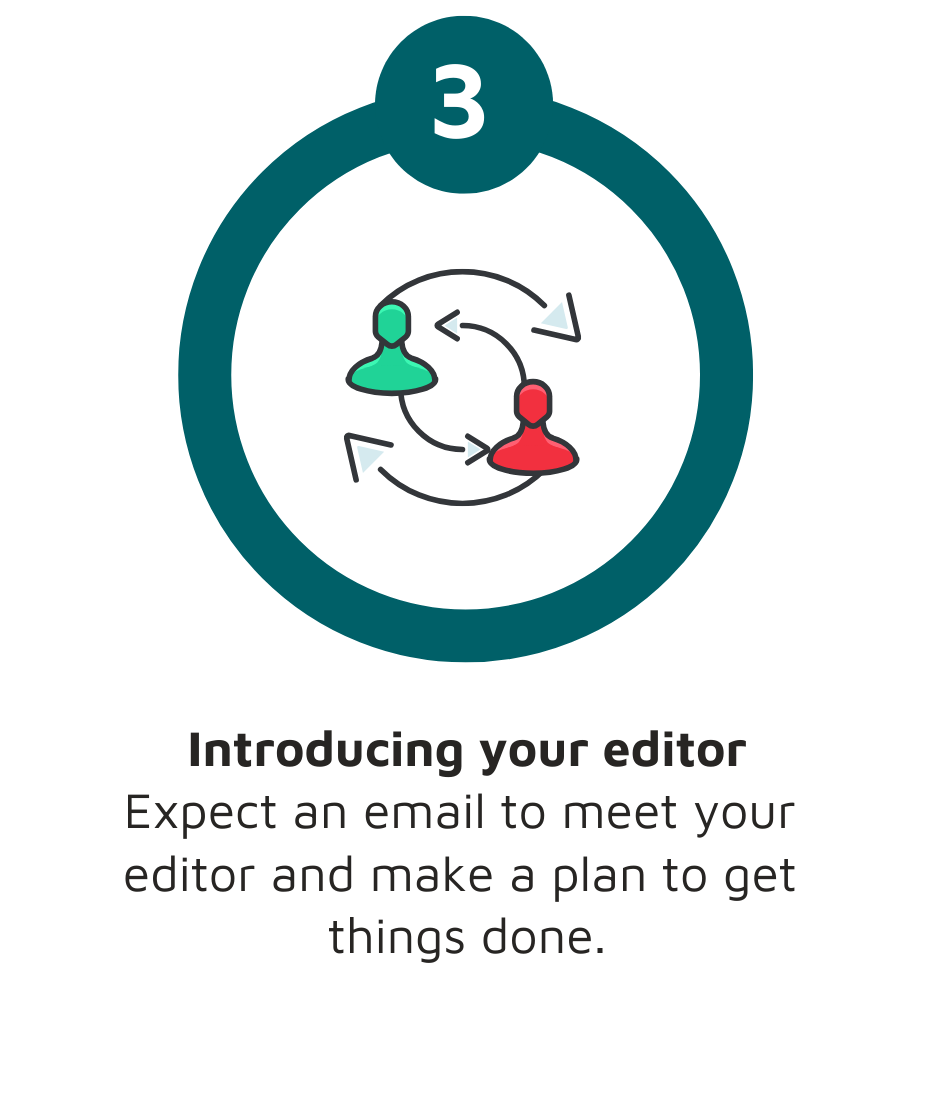 PMJA will introduce you to your editor by email so you can get to work