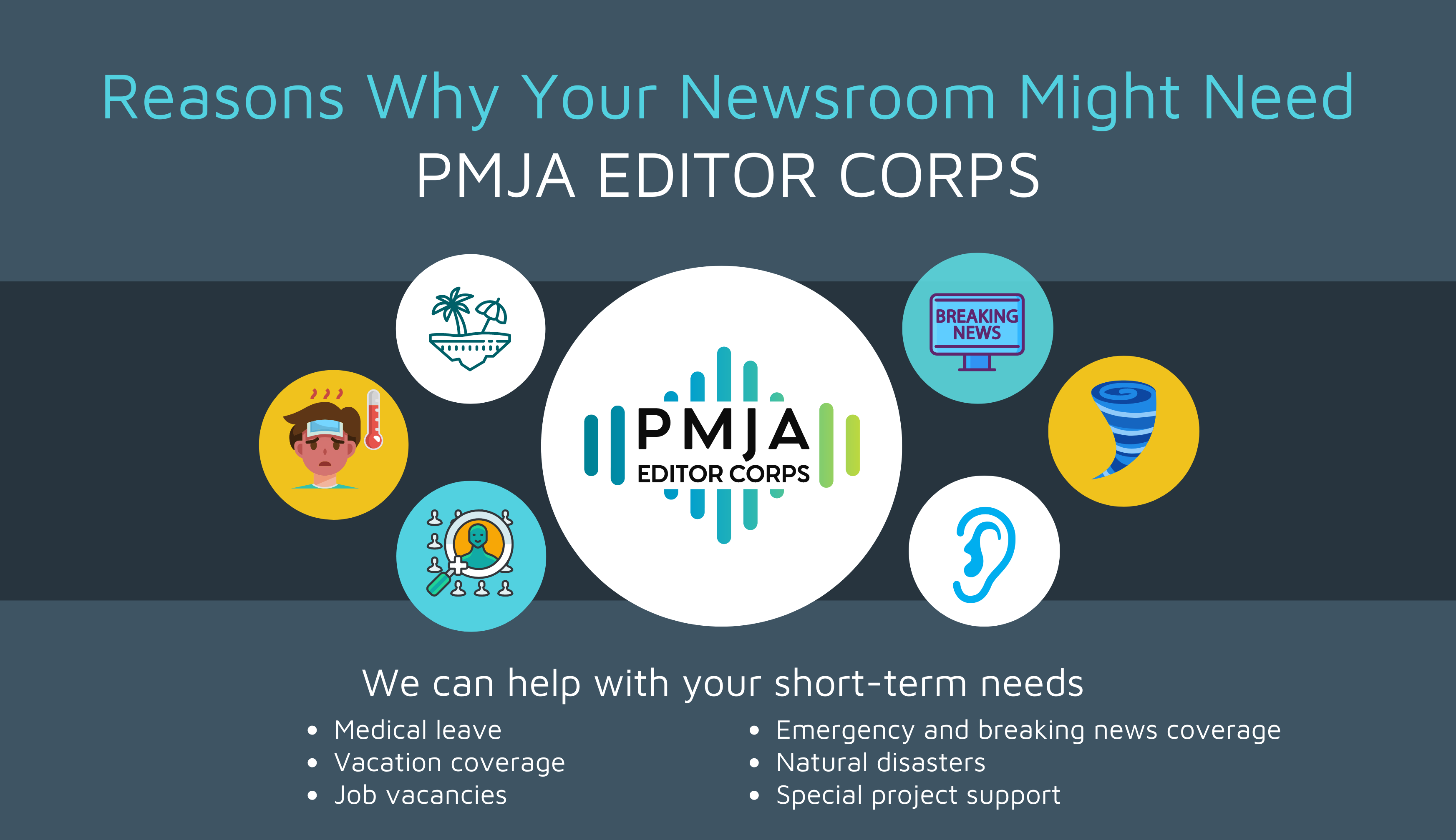Reasons you might need Editor Corps: medical leave, vacations, job openings, breaking news, emergencies, special coverage, national disasters