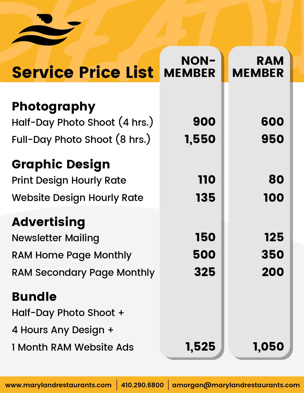 Creative services pricing sheet
