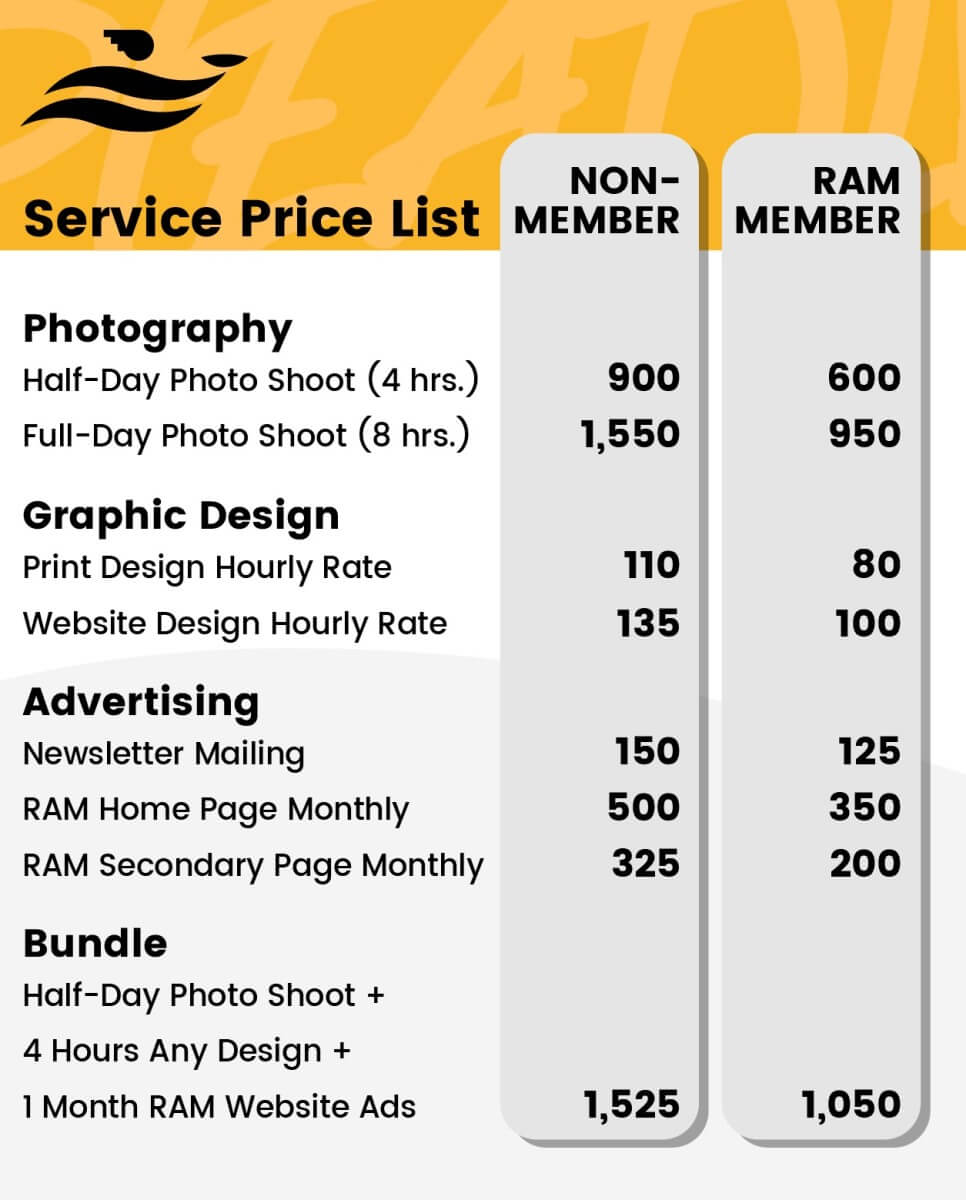 Creative services pricing sheet