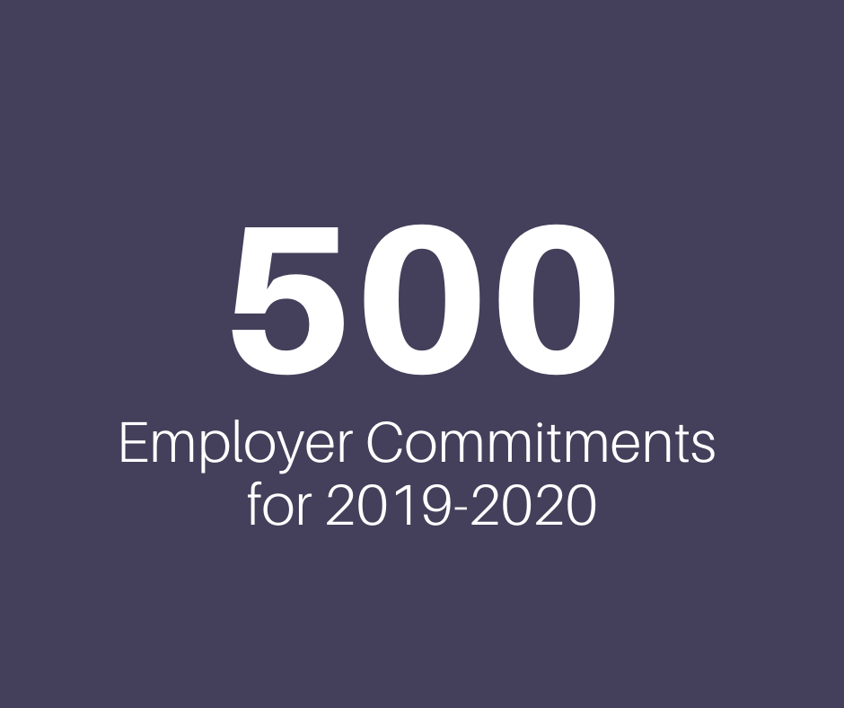 500 Employer Commitments