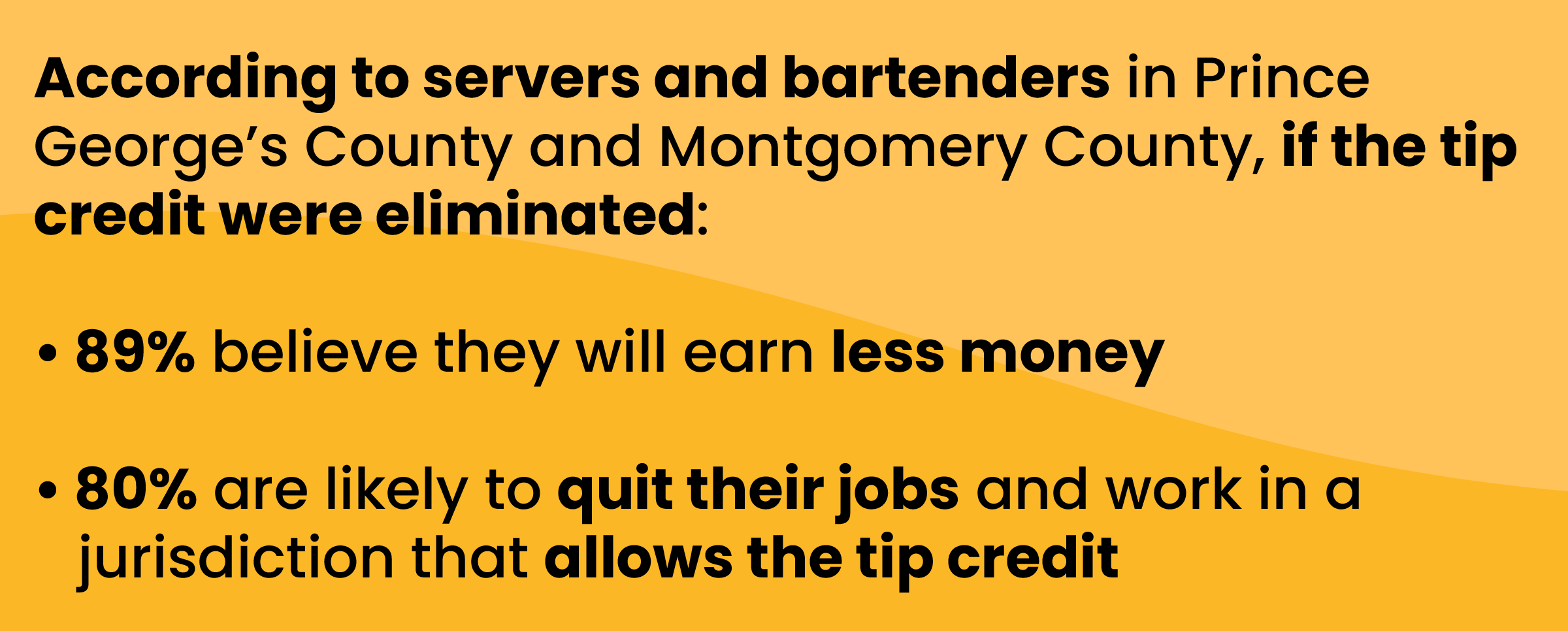 Infographic image in support of tipped credit workers