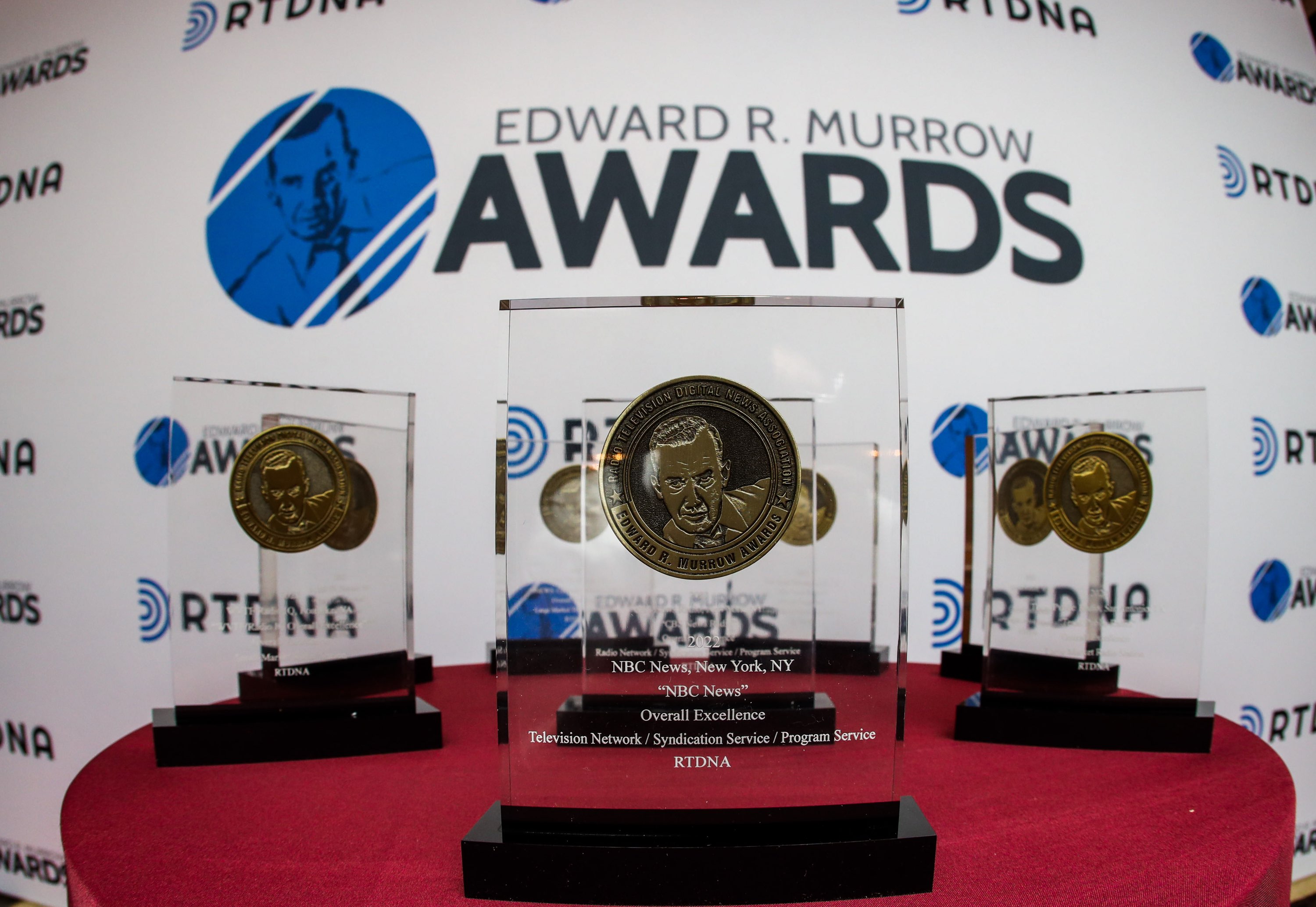 Entries Now Open For 2023 Edward R. Murrow Awards Radio Television