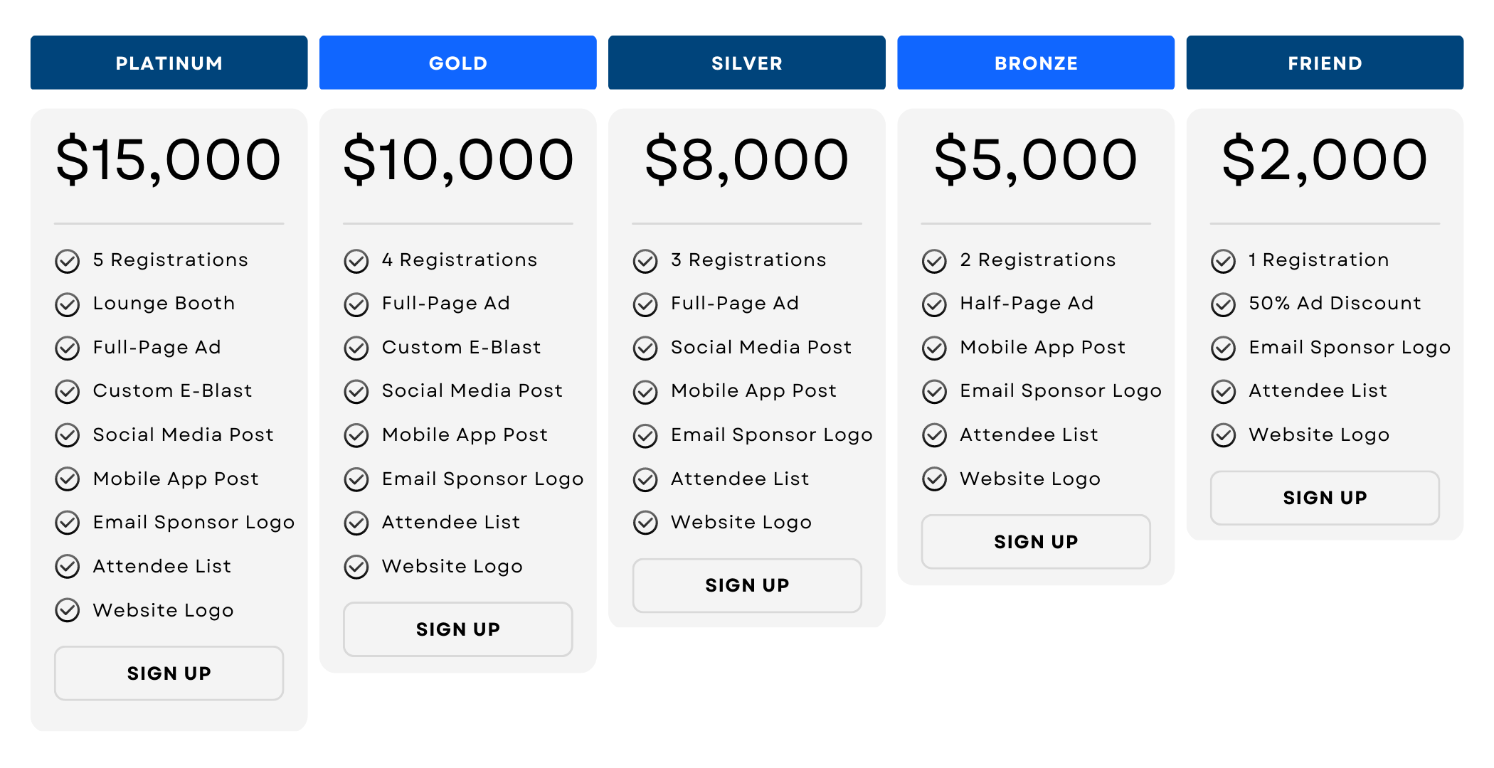 chart of sponsorship benefits