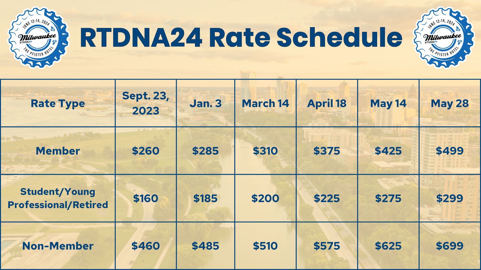 RTDNA24 Rate Schedule