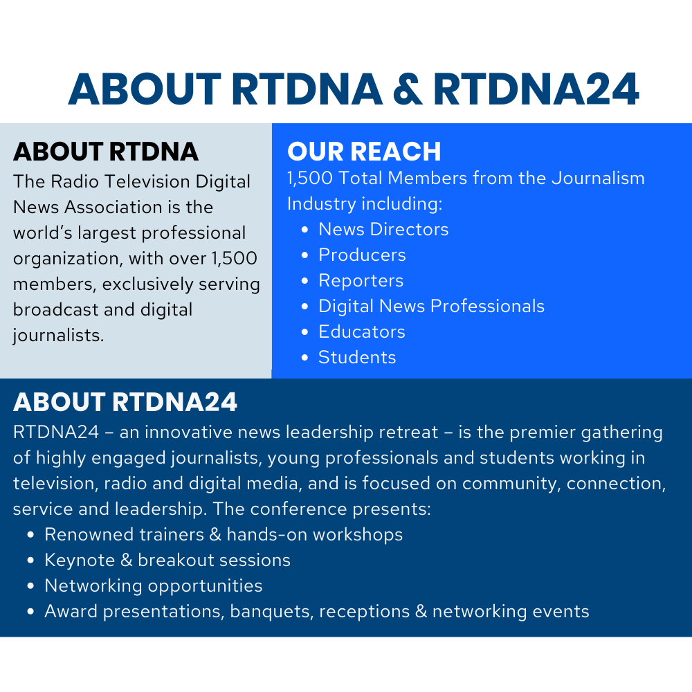 RTDNA24 infographic