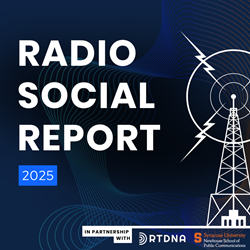 2025 Radio News Social Media Report