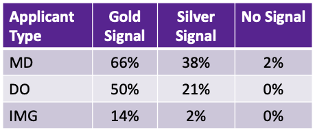 A purple and white rectangular box with textAI-generated content may be incorrect.