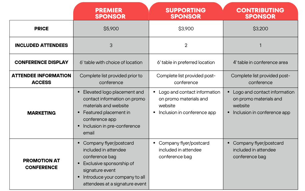 2026 National Conference Sponsorship Levels