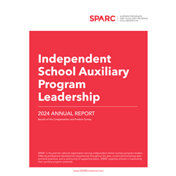 2024 Annual Report (Compensation and Position)
