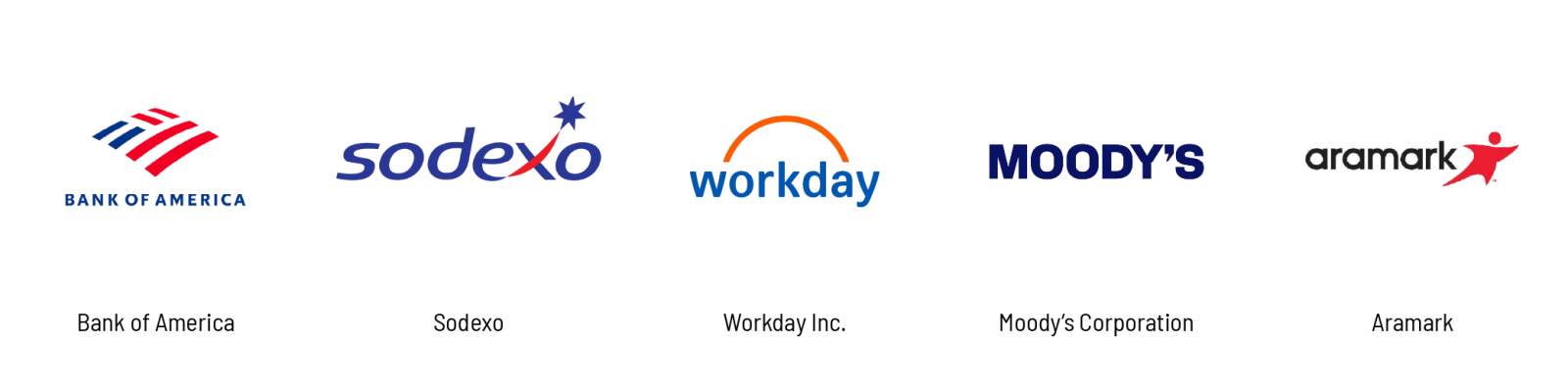 logos for Bank of America, Sodexo, Workday Inc., Moody's Corporation, and Aramark