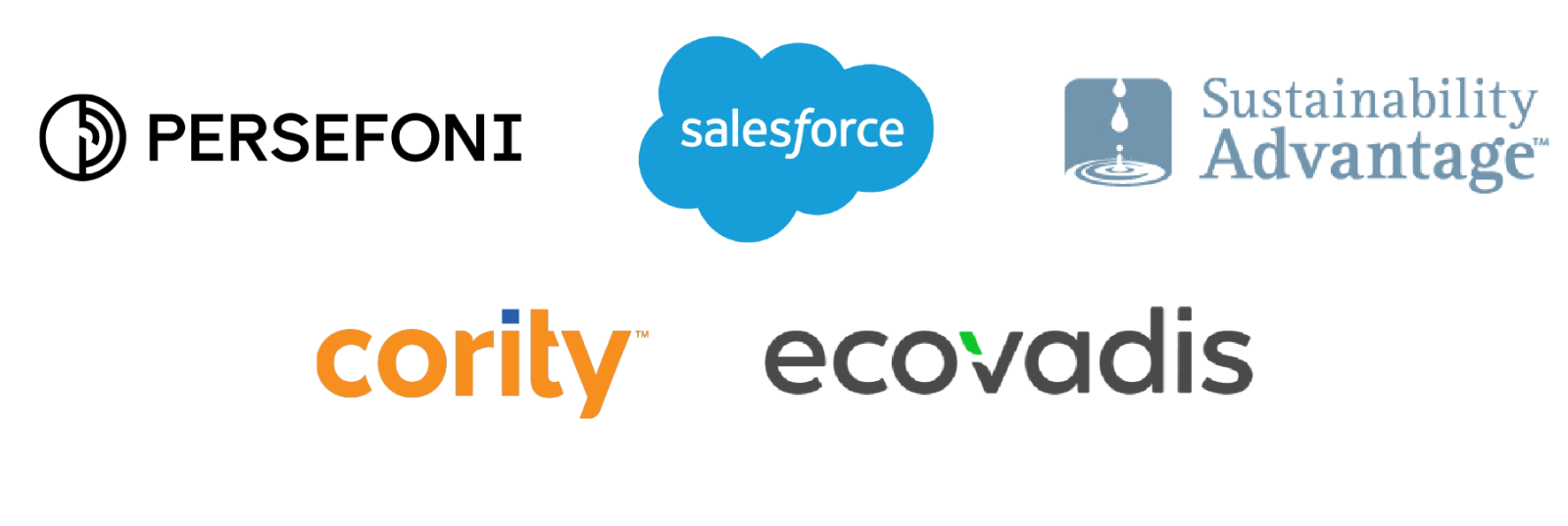 Persefoni, Salesforce, Sustainability Advantage, Cority, EcoVadis, 