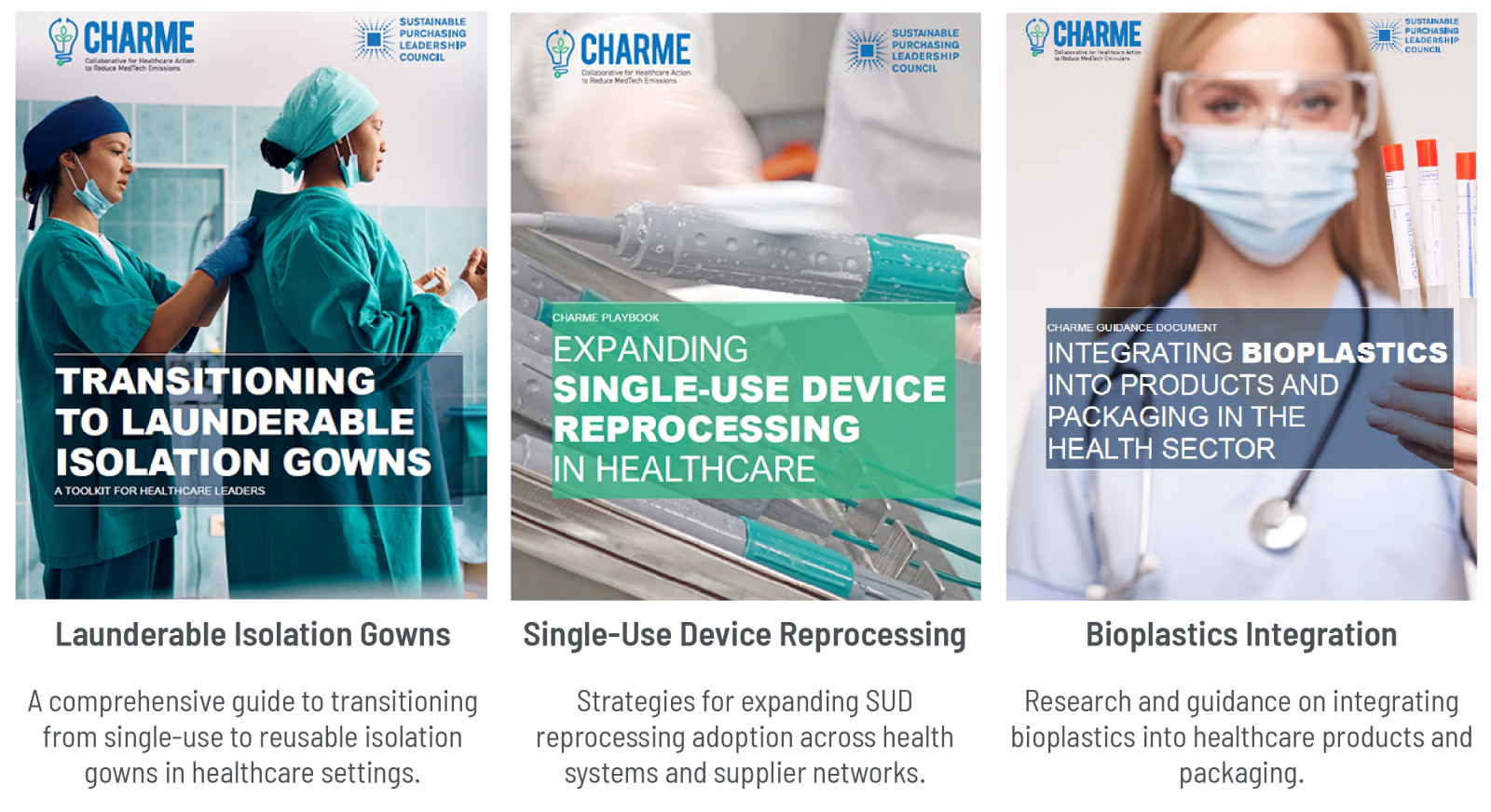cover images of CHARME publications