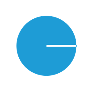 Photo of CenterPoint Energy