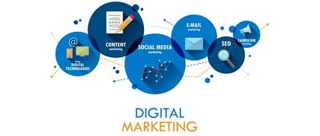 Digital Marketing 101 Masterclass