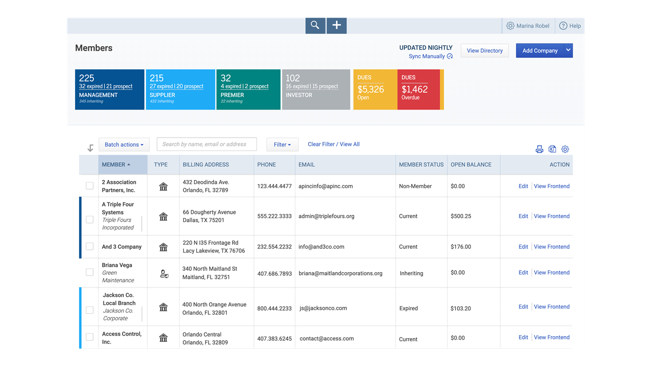 Powerful member database with #noworkarounds